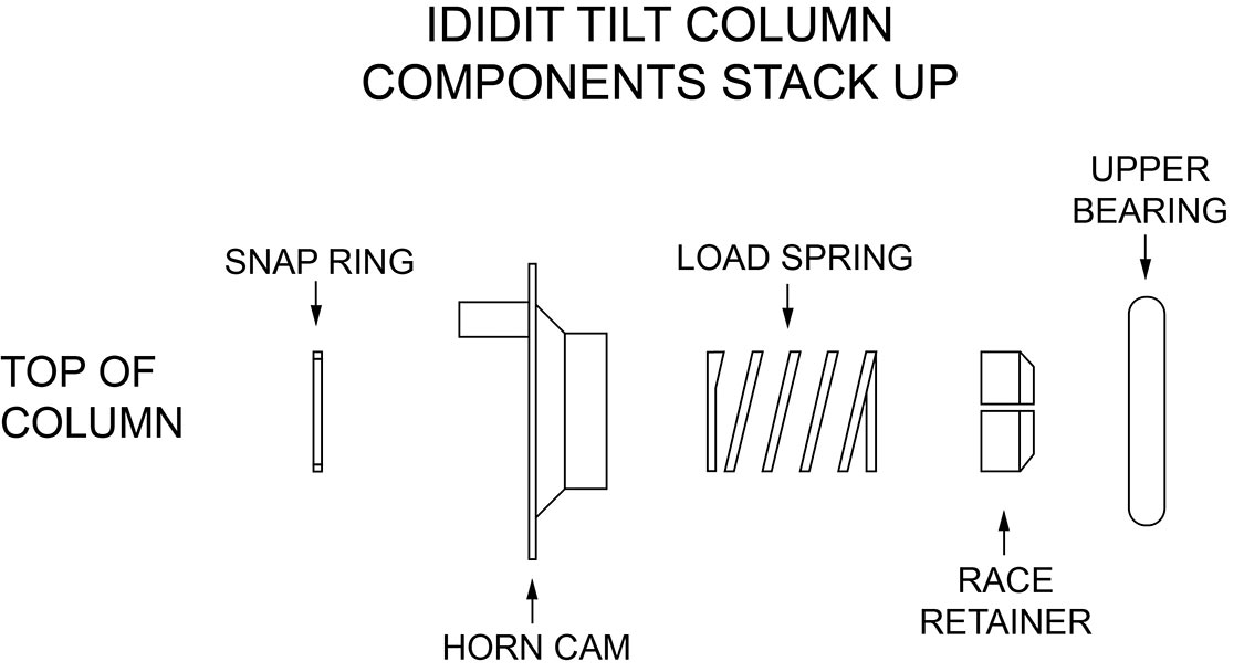 IDIDIT TILT COLUMN COMPONENTS STACK UP